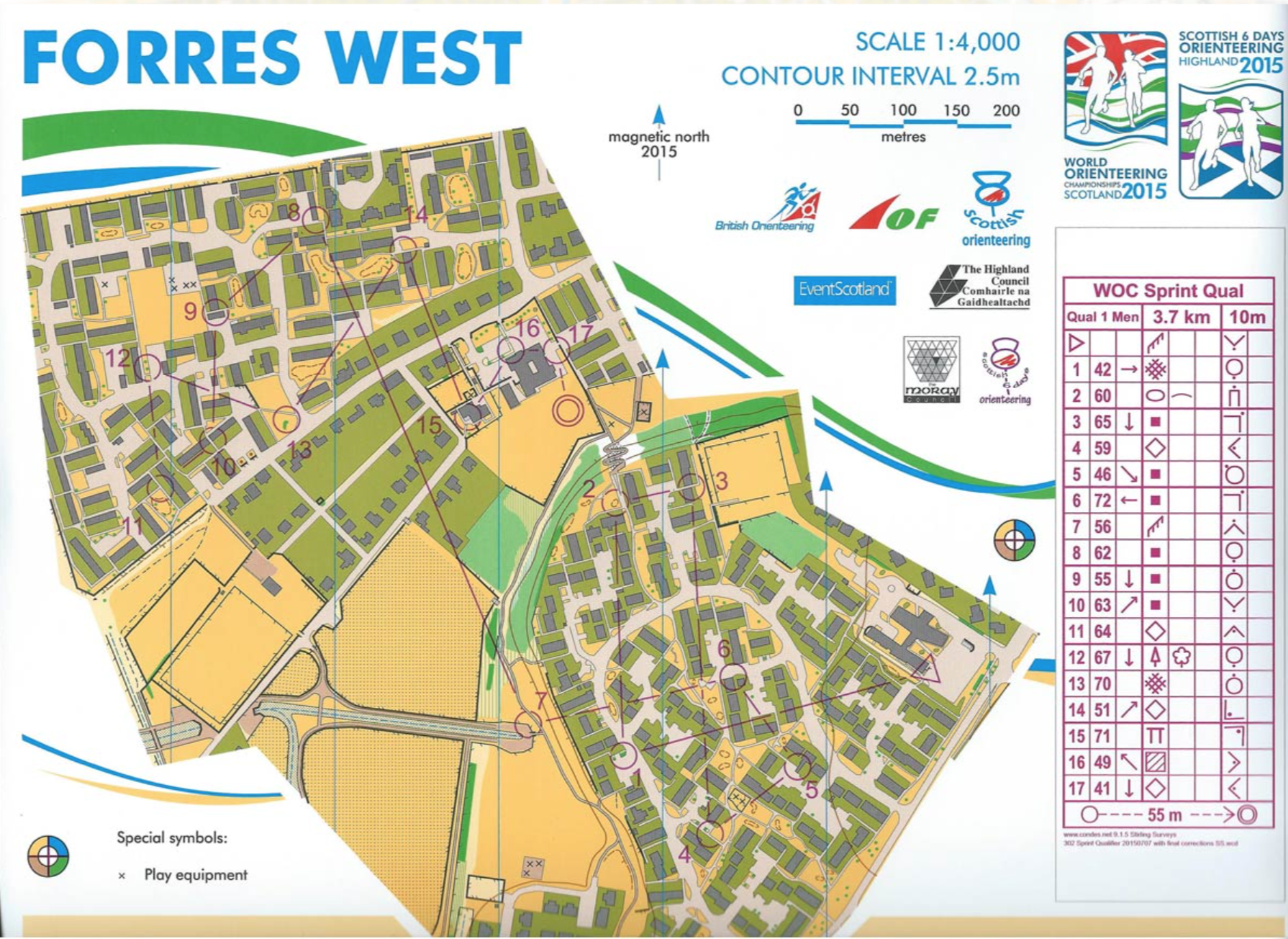 Fair Play - Forres Sprint qualification