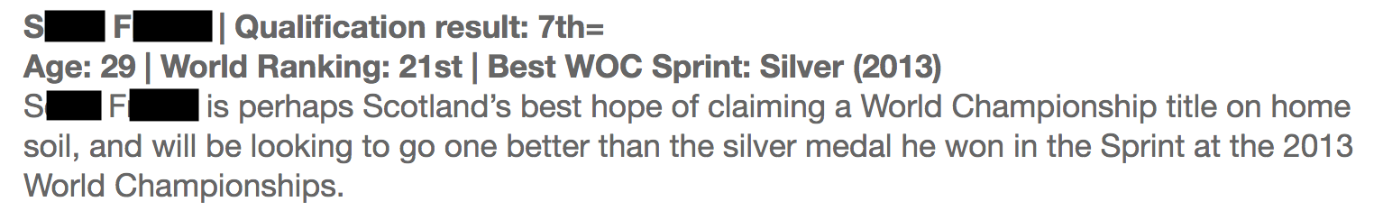 Fair Play - Scottish hopefuls - masked